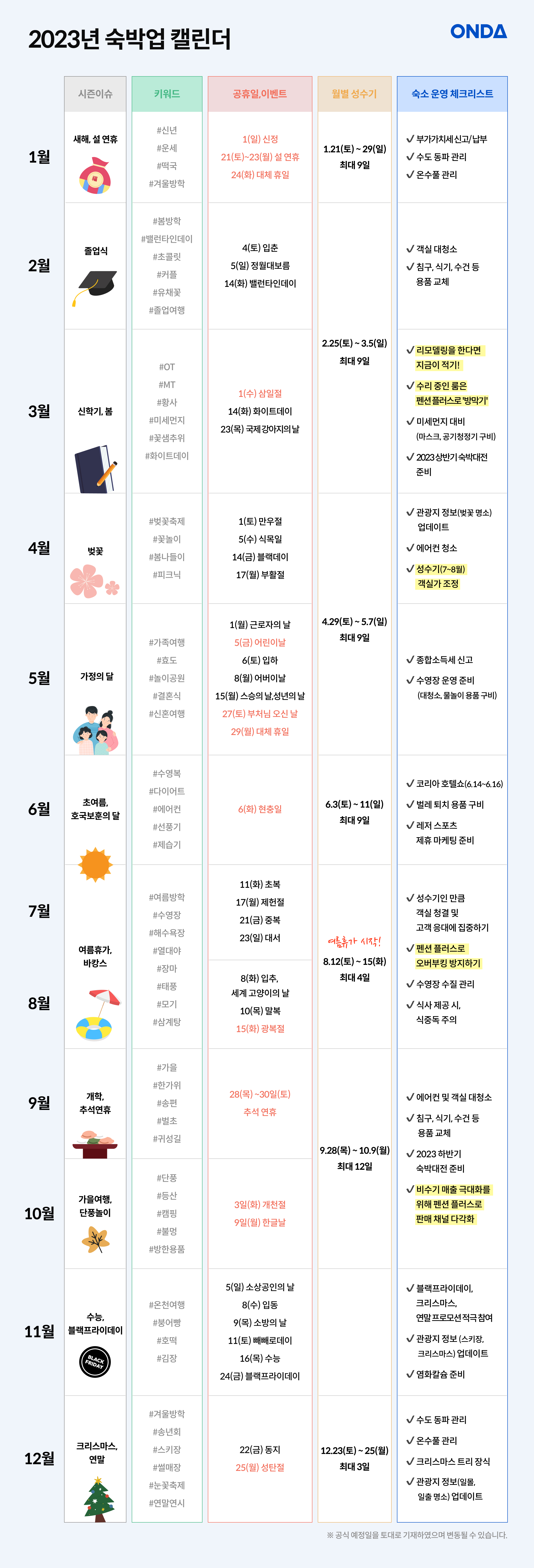 2023년 숙박업 캘린더 by ONDA