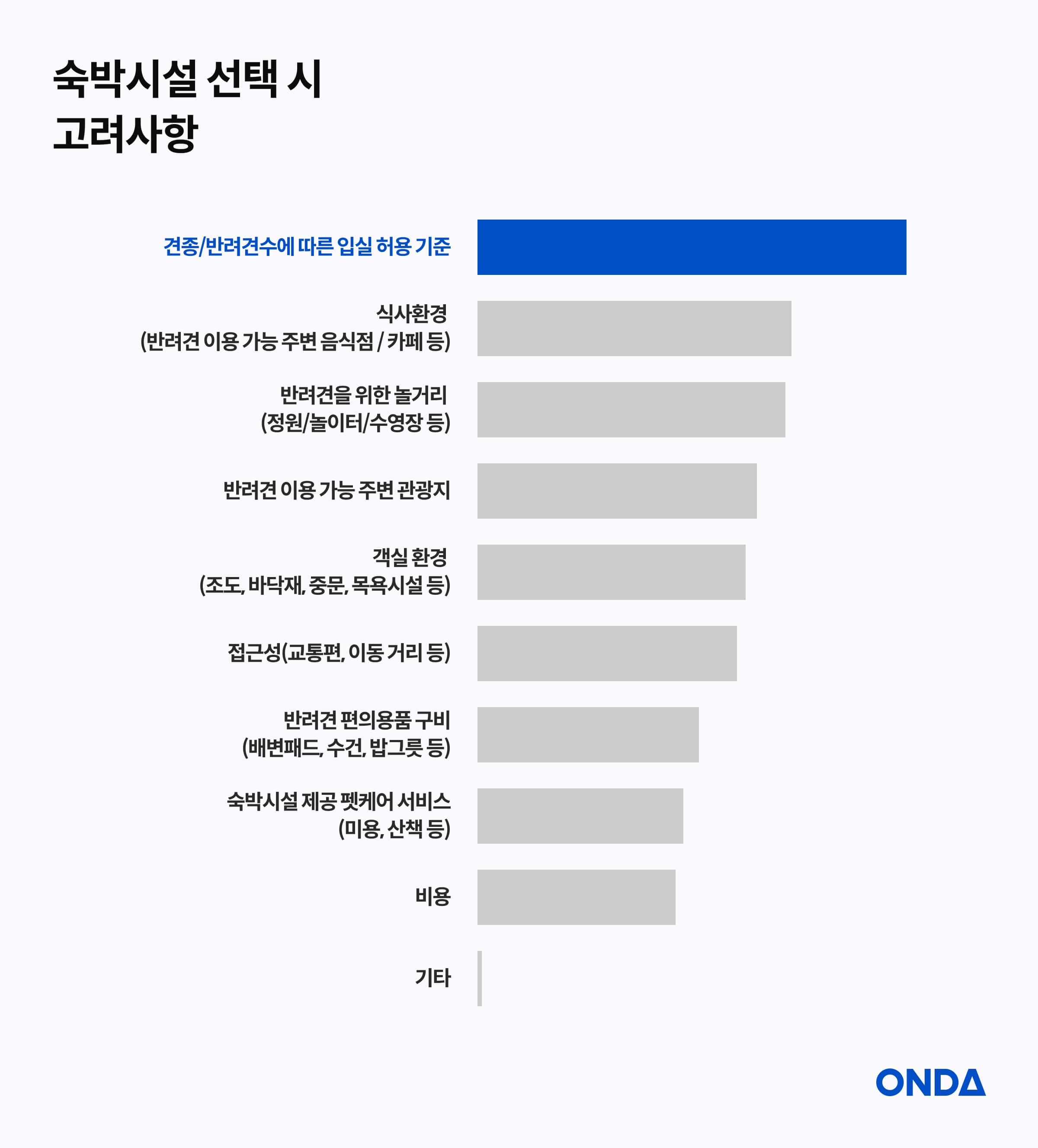[Source] Korea Tourism Organization