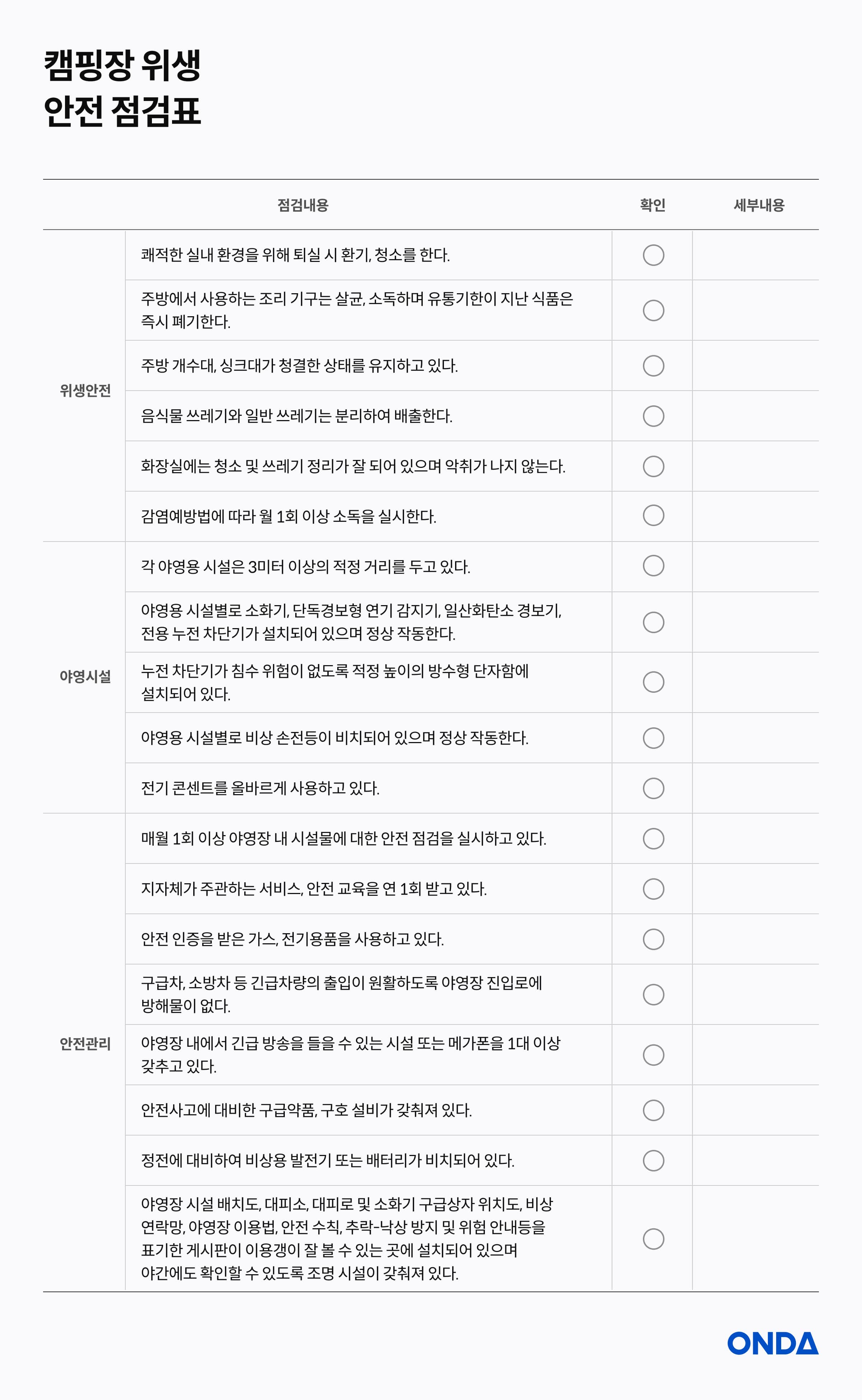 온다(ONDA)가 만든 캠핑장 위생·안전 점검표
