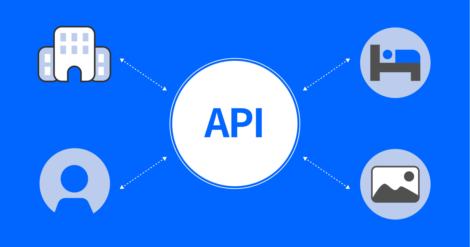 UXの視点でAPI文書をつくる