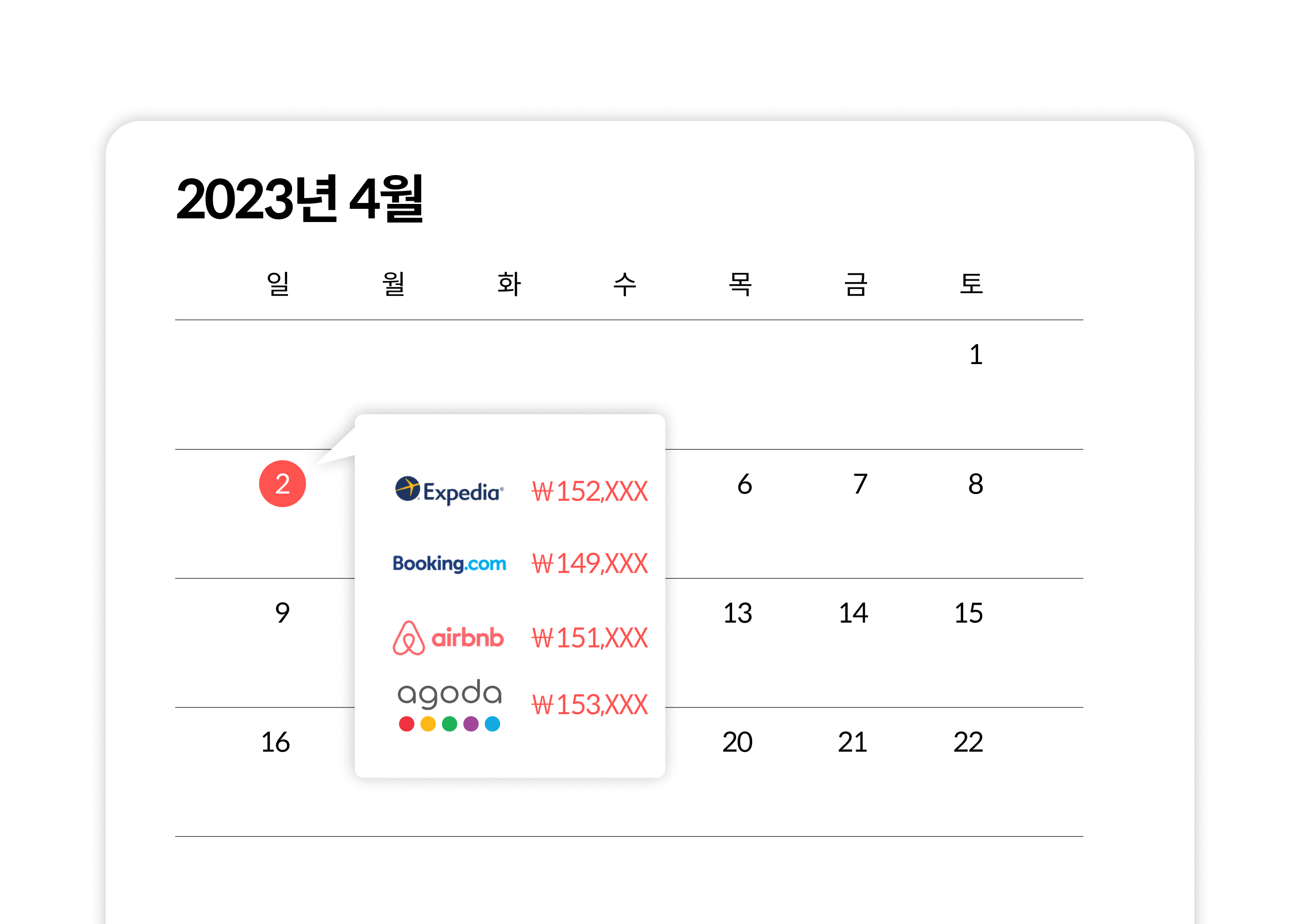 RMS 서비스를 통해 다양한 판매 사이트 가격을 한눈에 비교할 수 있다