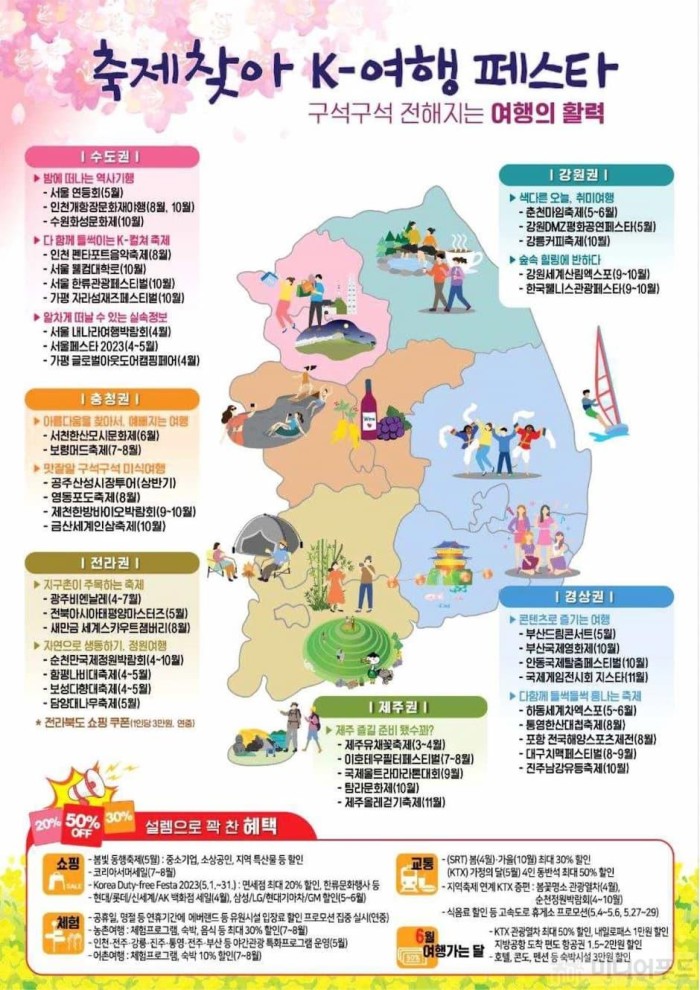 테마별로 열리는 전국 지역축제, K-여행 페스타(출처 : 기획재정부)