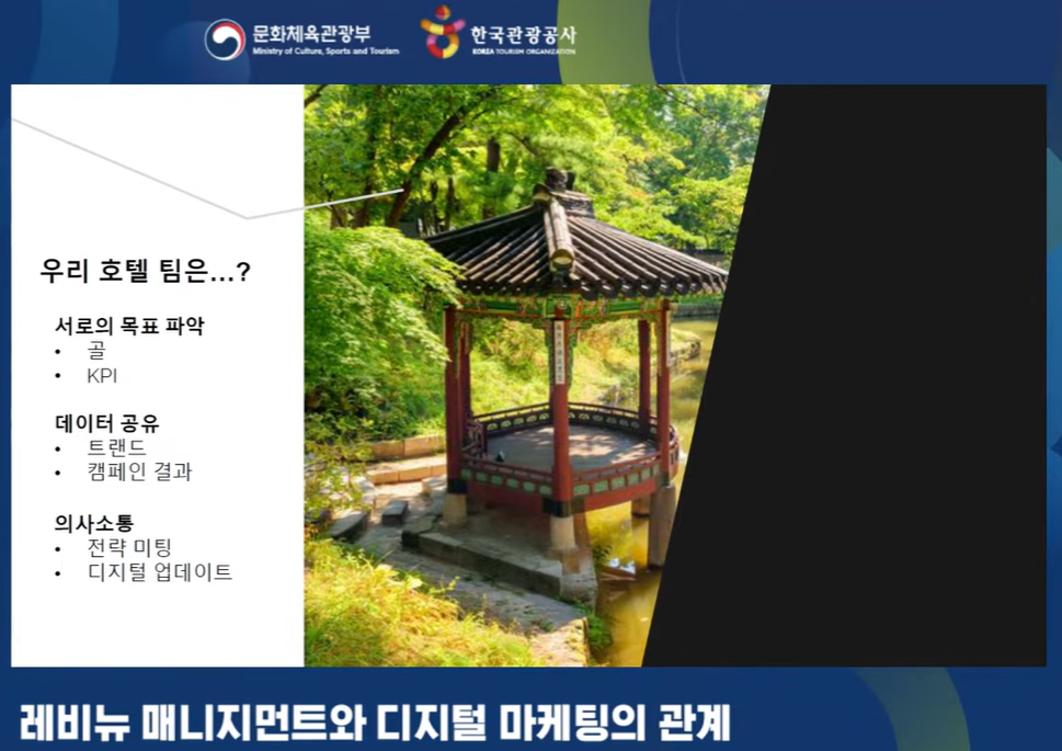 (Source: 2023 Tourism Business Connection Week)