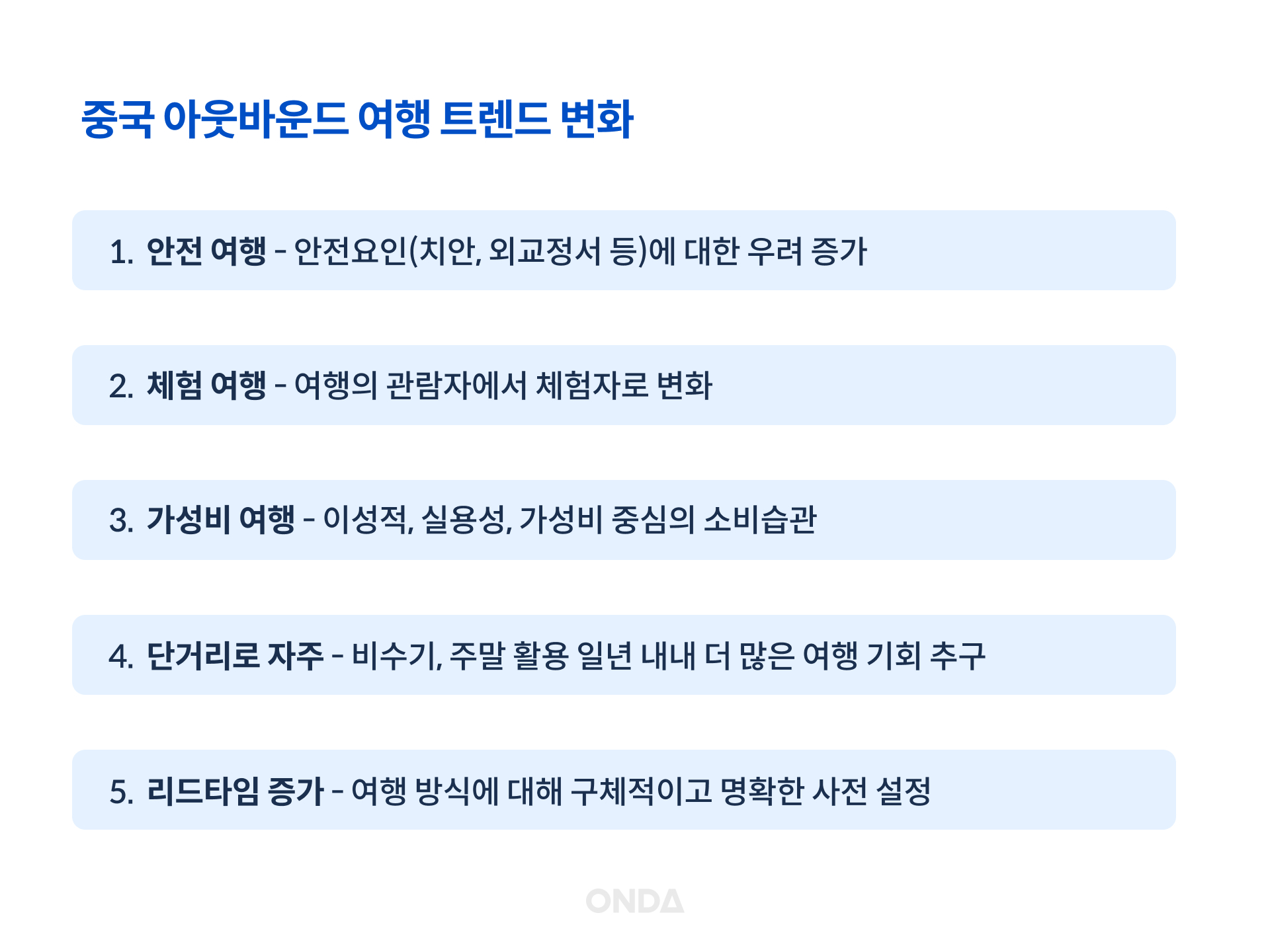 (1次出典:Trip.comグループ発表資料│2次出典:ONDA)