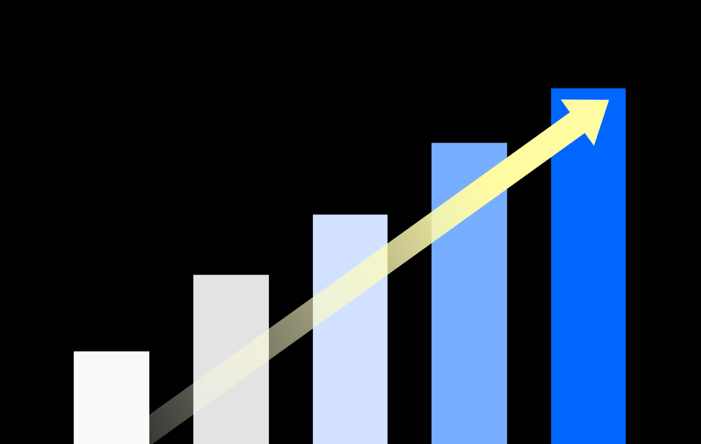 ホテル経営の華、Revenue Managementが重要な理由