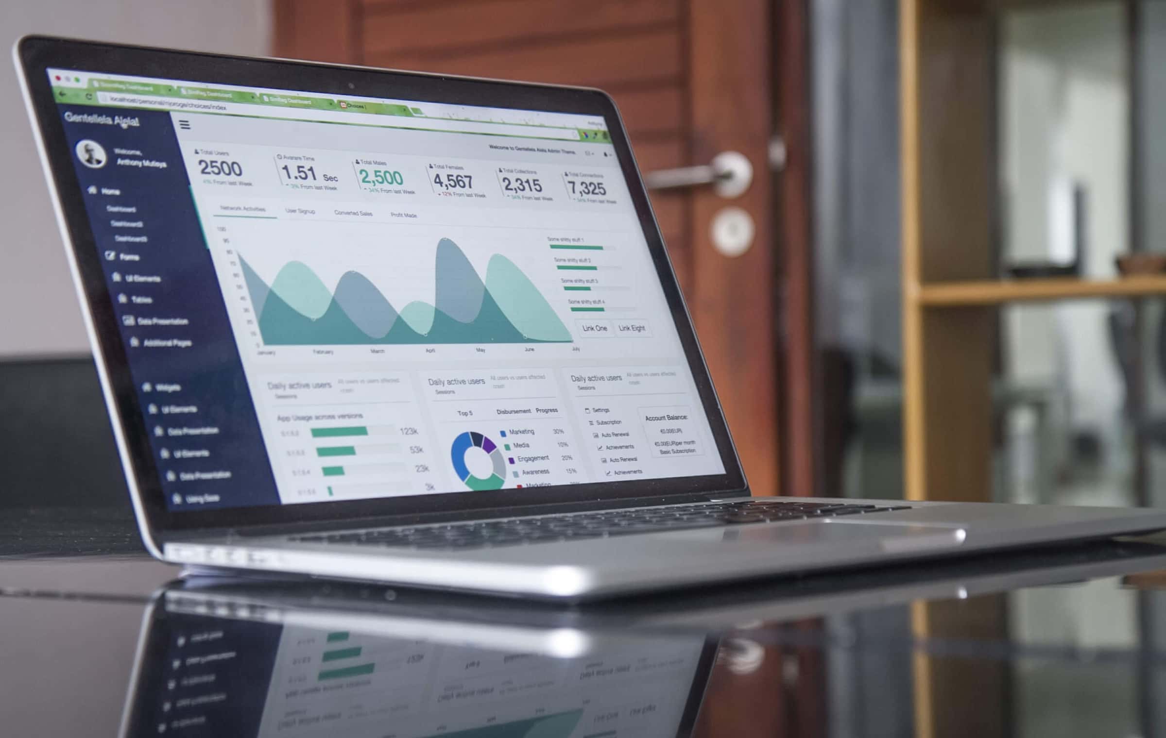 Everything You Need to Know About Google Analytics for Hospitality — Reading the Reports