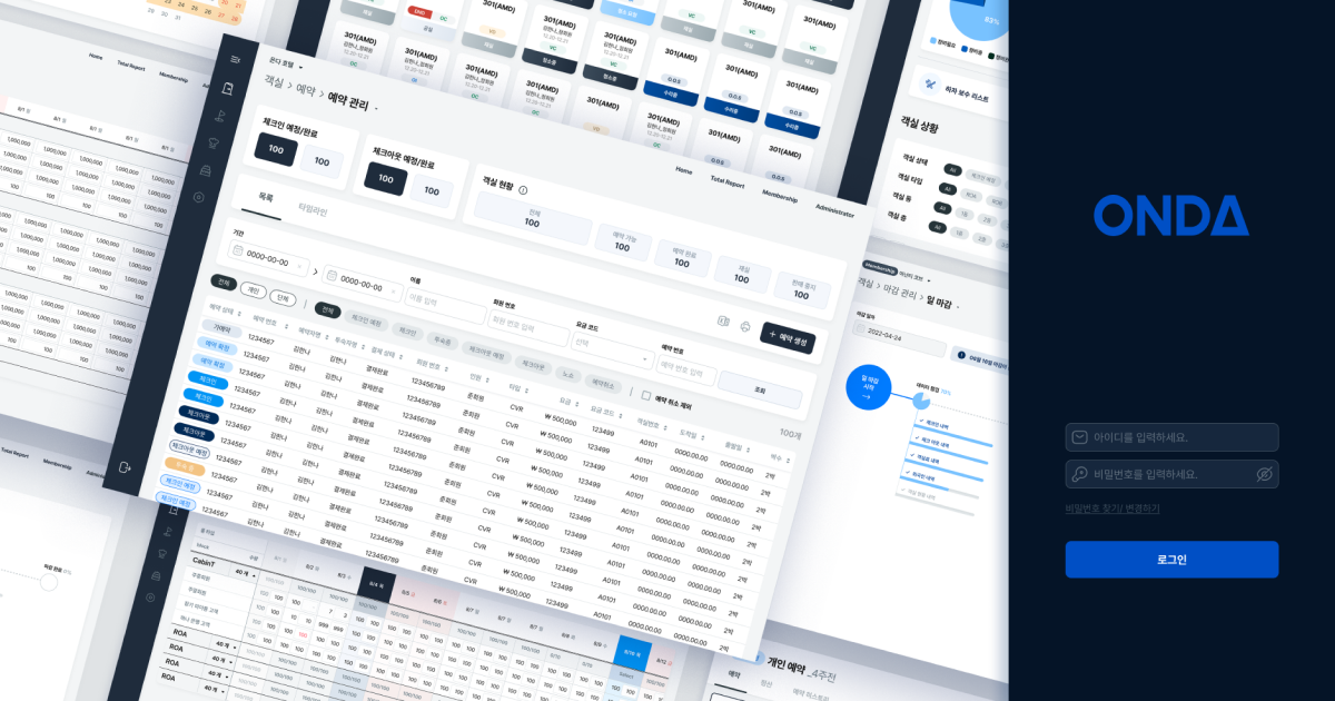 ONDA Supplies PMS to Vietnam's LIVIE — Enters Global Hotel Market