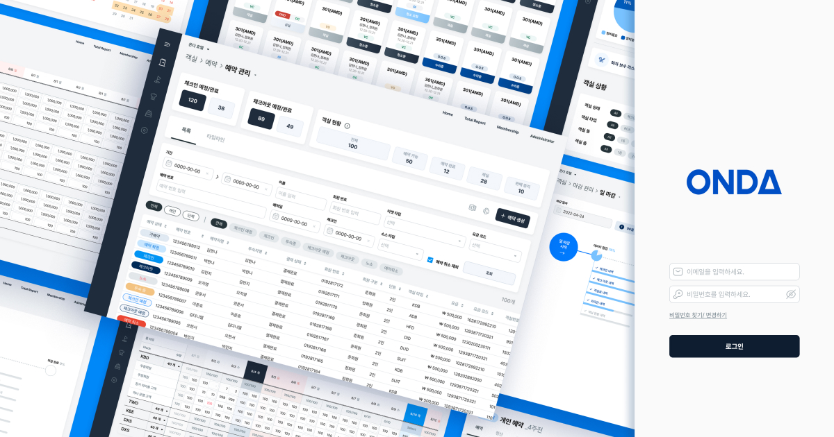 ONDA Completes Full PMS Portfolio—From Vacation Rentals to Premium Hotels