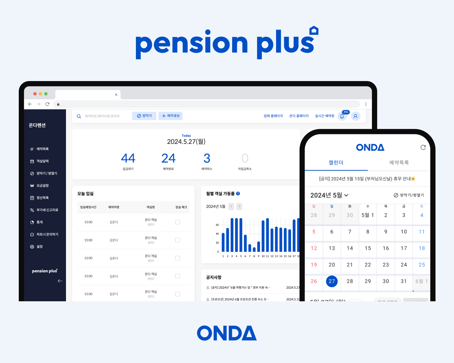 [Image 2] ONDA Pension Plus