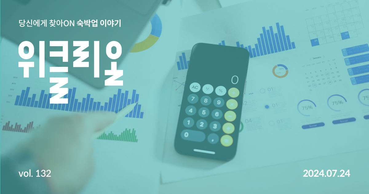Yangyang, Gapyeong, Jeju...Regional Accommodation Pricing Trends