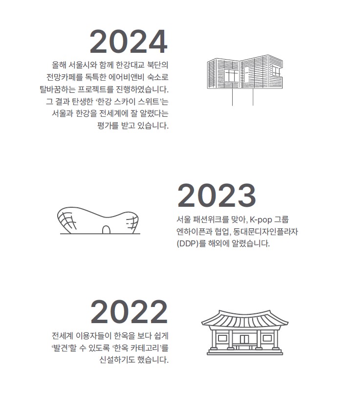 출처 : Five Truths about Airbnb