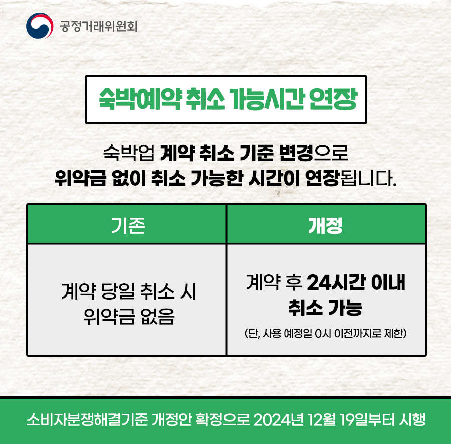 (出典:公正取引委員会)