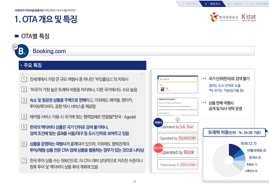 (출처: 외래관광객 지역관광 활성화를 위한 마케팅 현황 분석 및 OTA 활용 확대 방안)