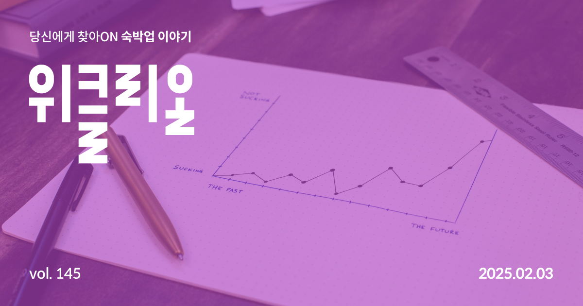 The Ultimate OTA Analysis Report Is Here