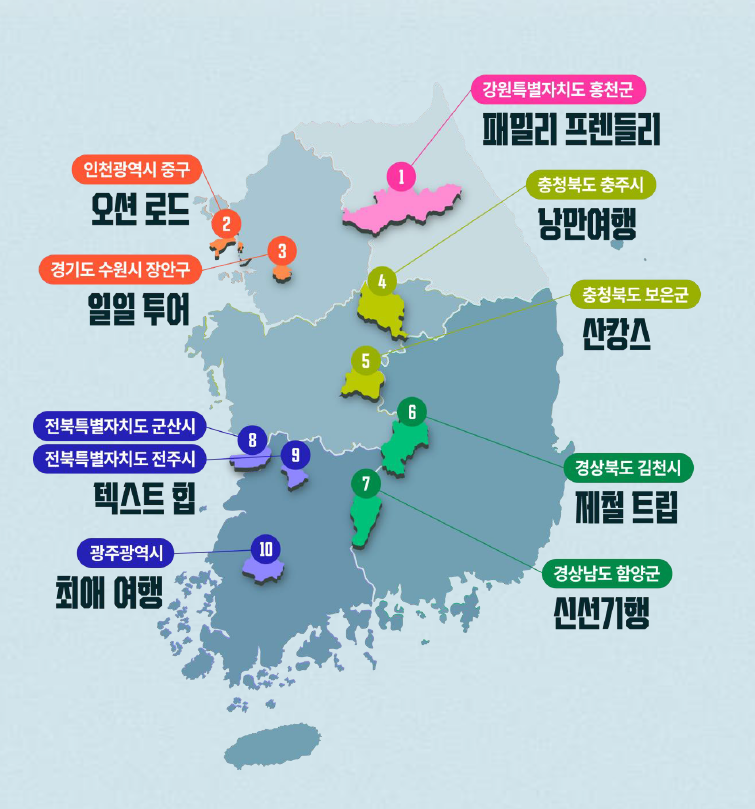 (Photo: Korea Tourism Data Lab)