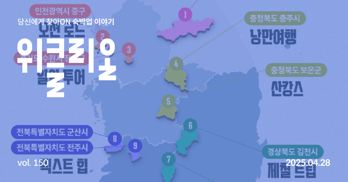 What Are Korea's Hottest Travel Destinations Right Now?