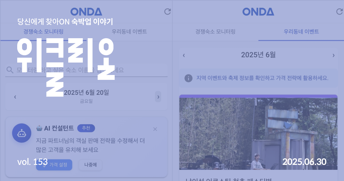 AI for Small Lodgings... Pension Plus Launches 'ONDA AI' Beta