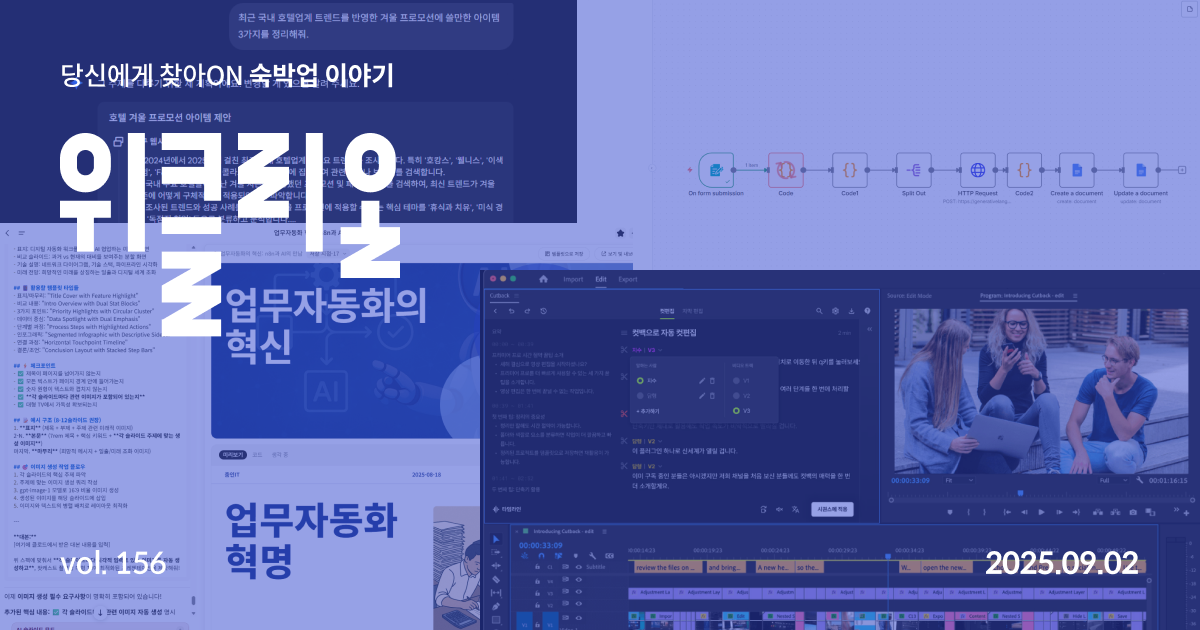Top 5 AI Tools for Travel Industry Professionals