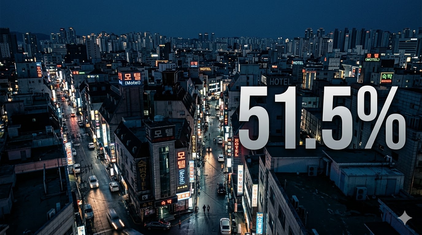 Rediscovering the Motel 2 – The 51.5% Paradox